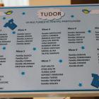 Botez Tudor-